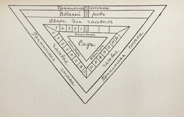 Воспоминания братьев Бестужевых / Ред. П.Е. Щеголева. Пг.: Огни, 1917.